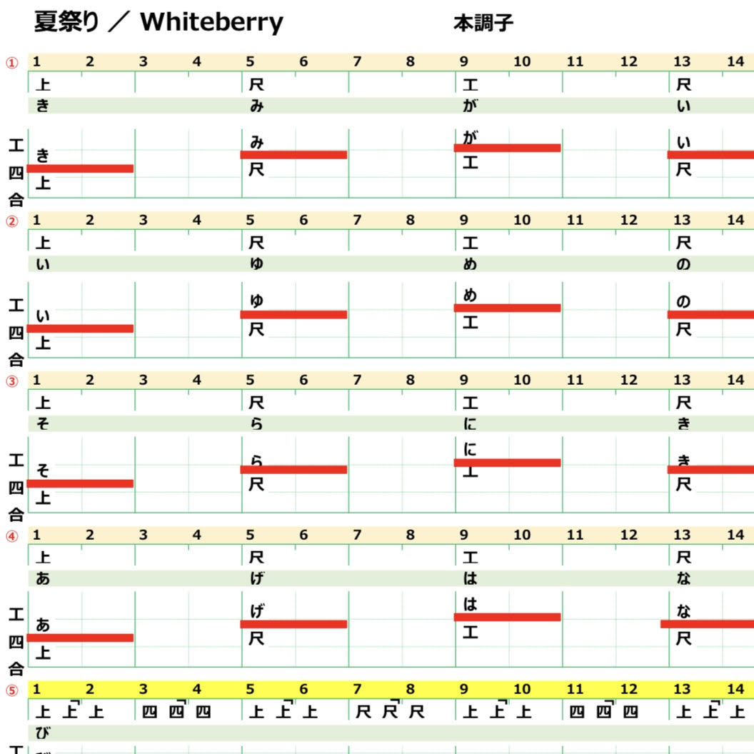 夏祭り／Whiteberry